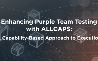 Enhancing Purple Team Testing with ALLCAPS: A Capability-Based Approach to Execution