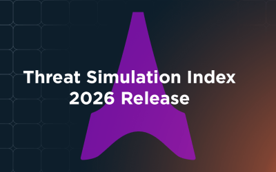 Threat Simulation Index 2026 Release