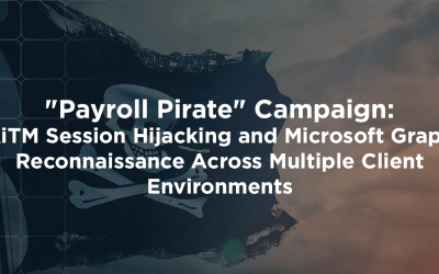 “Payroll Pirate” Campaign: AiTM Session Hijacking and Microsoft Graph Reconnaissance Across Multiple Client Environments