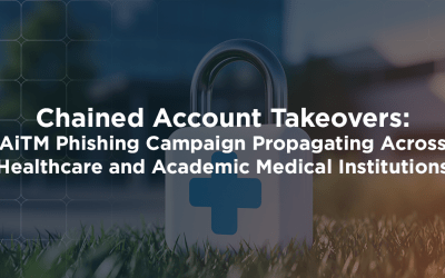 Chained Account Takeovers: AiTM Phishing Campaign Propagating Across Healthcare and Academic Medical Institutions
